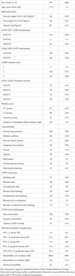 Blood eosinophils levels in a Colombian cohort of biomass-and tobacco-related COPD patients